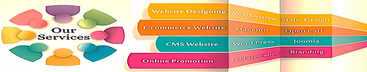 Digital Marketing Services in Pune - Responsive Web Design in Mumbai