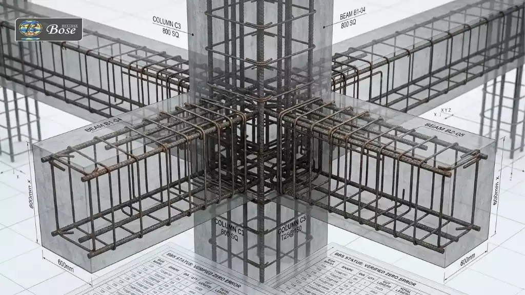 BIM Modeling Services in India