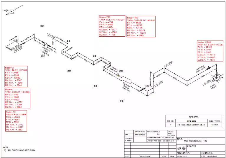 Piping Stress Analysis Service Stress Isometric